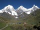 of&nbsp;Peruvian