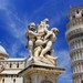 Italy's famous destinations!