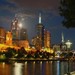 Melbourne in a budget
