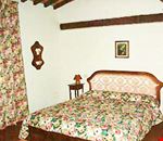 Camera Doppia Camera Doppia