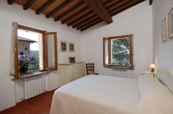 Camera Doppia