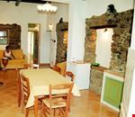 Appartamento - Sala da Pranzo Appartamento - Sala da Pranzo