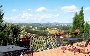 Terrazza Terrazza