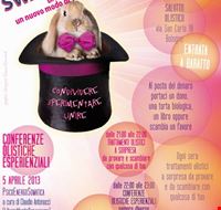 swap_events swap_events