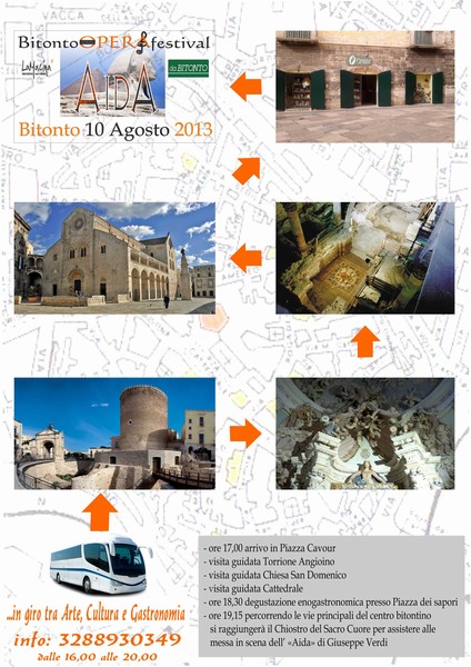 itinerario_turistico_e_aida