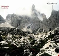 vallon_popera_e_passo_della_sentinella vallon_popera_e_passo_della_sentinella