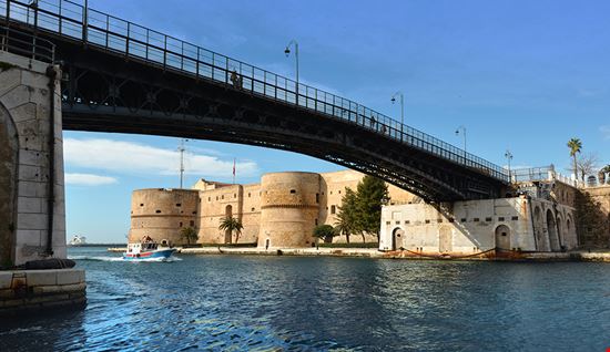 Medimex 2019 Taranto