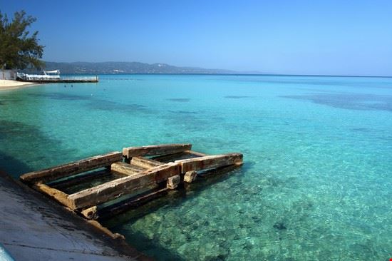 Doctor Cave Beach Montego Bay CO Leong - Shutterstock.com CO Leong