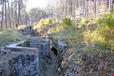 Parco tematico della Grande Guerra