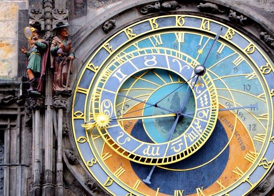 L'Orologio Astronomico Praga TTstudio - Shutterstock.com TTstudio