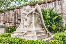 Cimitero Acattolico