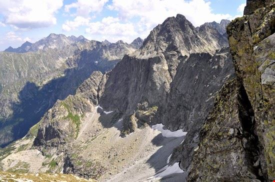 Il Parco Nazionale dei Tatra; Zakopane I Monti Tatra  