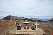 Punta San Lorenzo