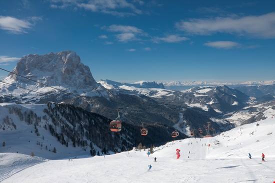 Il tricolore si tinge di bianco grazie a questi 5 luoghi da non perdere per una settimana sulla neve