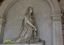 cimitero monumentale di staglieno genova