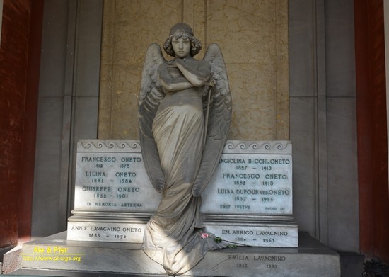 Cimitero monumentale di Staglieno