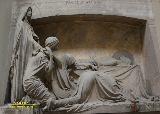 Cimitero monumentale di Staglieno