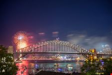 sydney sydney
