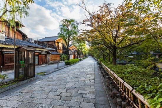  Kyoto Guntsoophack Yuktahnon - Shutterstock Guntsoophack Yuktahnon