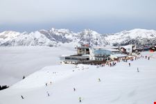 seefeld seefend