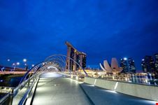 Helix Bridge