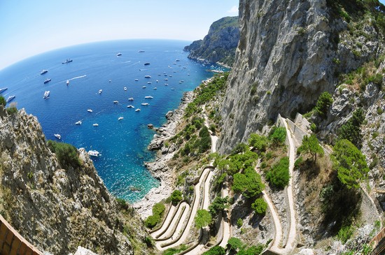 Via Krupp