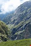Valley of Gods