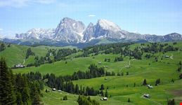 EScursioni