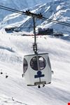 Piste da Sci