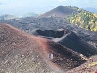 Etna 