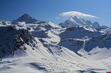 Panorama dei monti