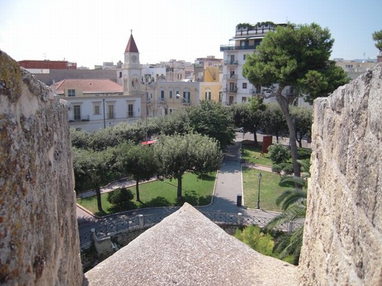 Panorama Città