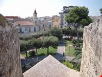 Panorama Città