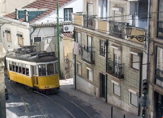 Tram 28 Fonte: Jo Chambers - ©Shutterstock
 Jo Chambers - ©Shutterstock
 Jo Chambers - ©Shutterstock
