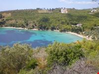 Leptos Gialos