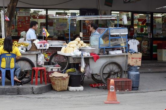 Street Markets in Bangkok Bangkok Editorial Staff Editorial Staff
