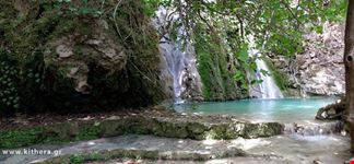 kythira mills