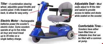 orlando scooter rental