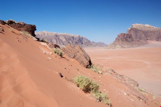 Deserto Wadi Rum Petra Editorial Staff Editorial Staff