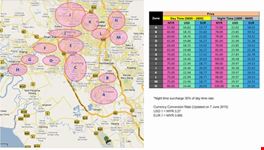 kuala lumpur rate e charges