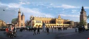 Krakow City Centre