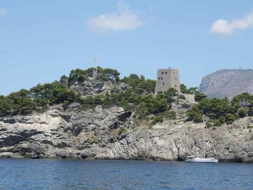 Isola Li Galli