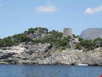 Isola Li Galli