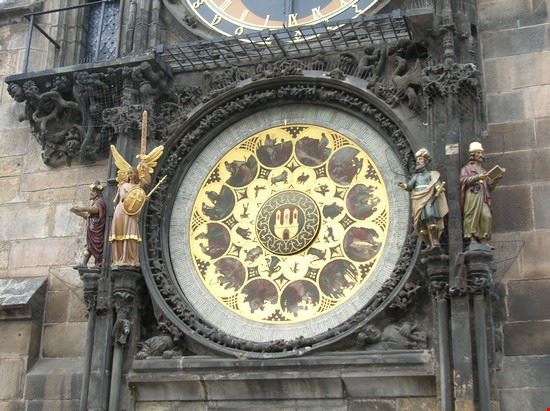 L'Orologio Astronomico Praga  