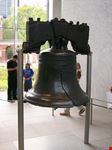Liberty Bell