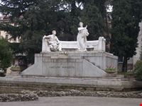 Monumento a Donizetti