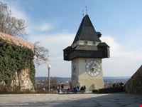 L'orologio