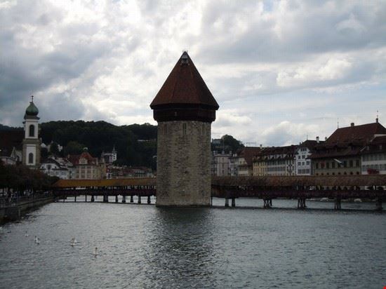 Kappelbrücke Kappelbrücke  