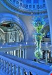 london museum