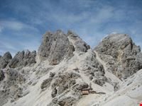 GARDECCIA -  CATINACCIO